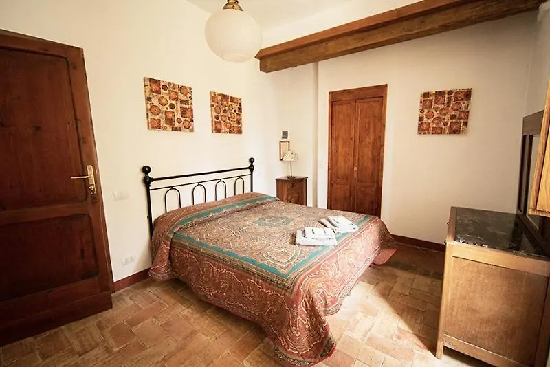 Farm stay Agriturismo Il Cocco Montalcino Italy