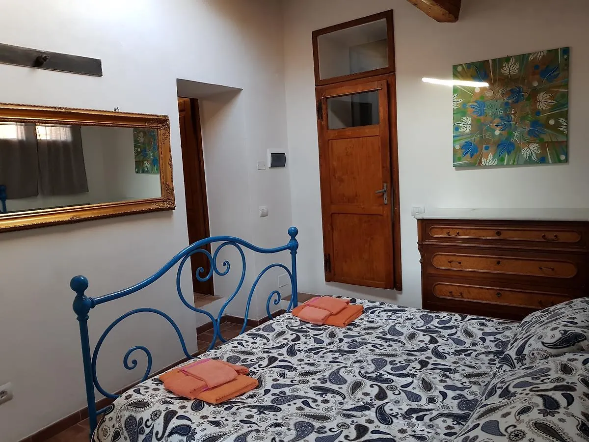 Farm stay Agriturismo Il Cocco Montalcino Italy