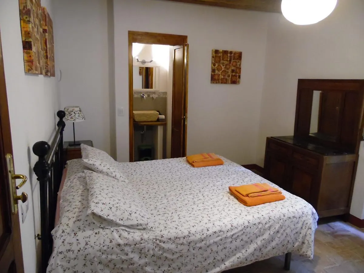 Séjour à la ferme Agriturismo Il Cocco Montalcino