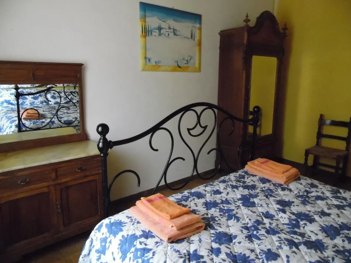 Agriturismo Il Cocco Montalcino Farm stay