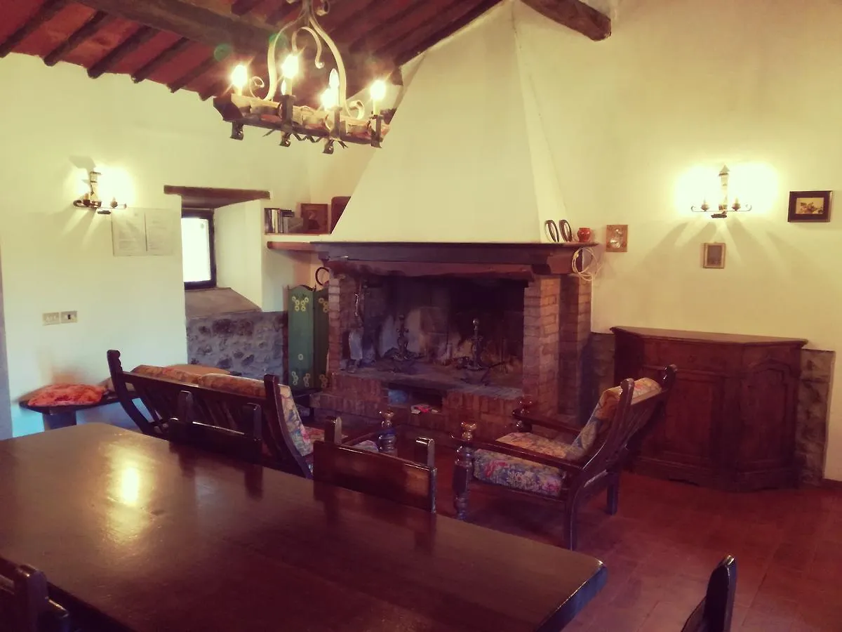 Agriturismo Il Cocco Montalcino