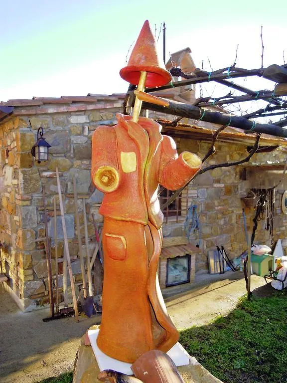 Agriturismo Il Cocco Montalcino
