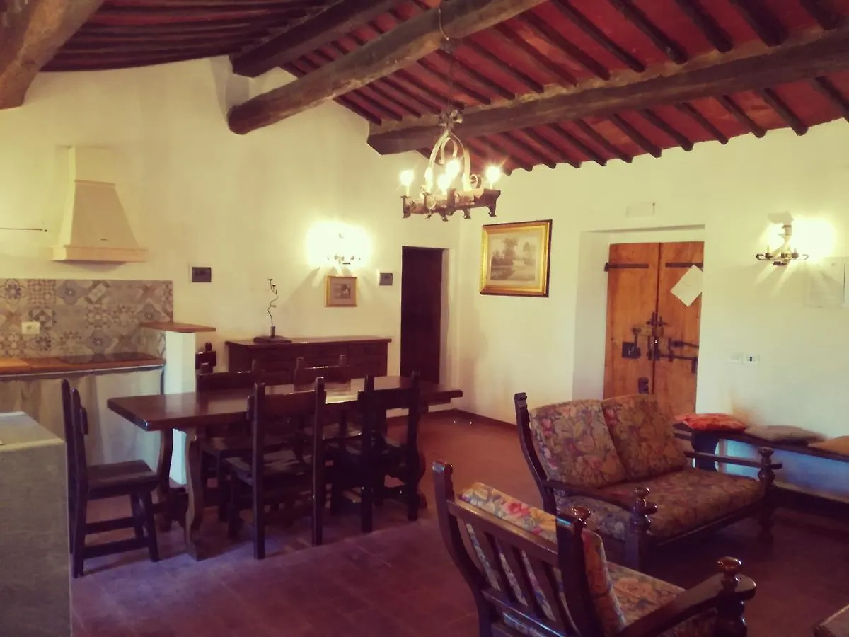 Agriturismo Il Cocco Montalcino Séjour à la ferme